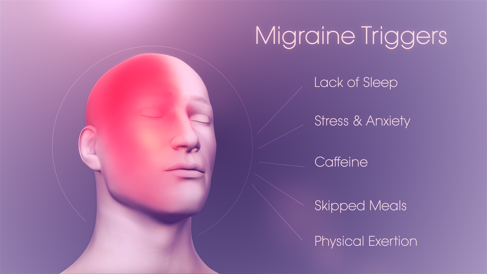 Migraine Headache Symptoms, Causes & Treatments Arihant Neuro