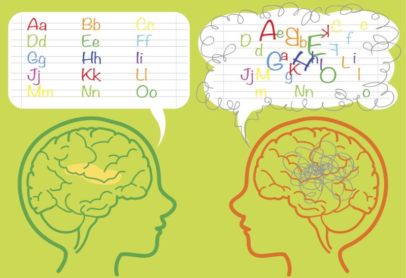 learning disability 